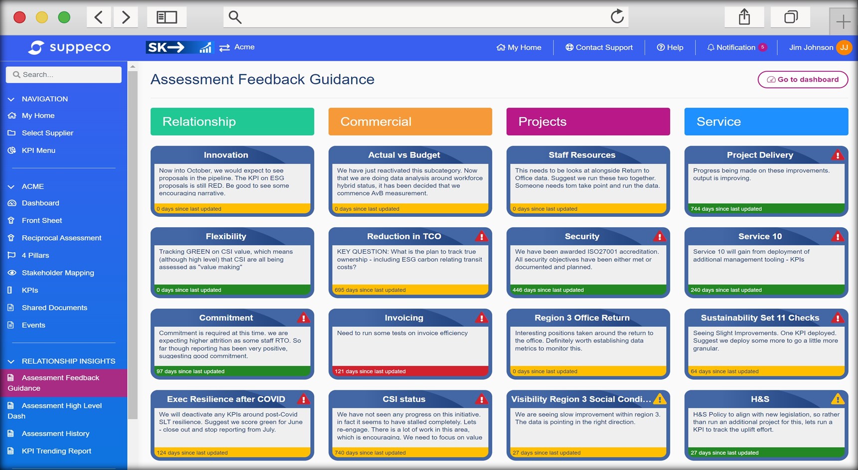 suppeco, assessment, Differentiating Supplier Relationship Management