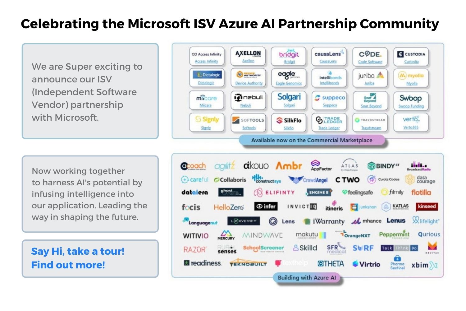 suppeco, microsoft, azure, AI, ISV